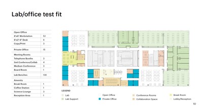 Torrey Santa Fe Rd @ Highway 56 Rd, San Diego, CA for rent Floor Plan- Image 2 of 2