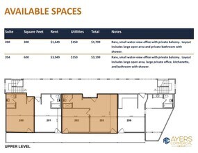 2470 Westlake Ave N, Seattle, WA for rent Floor Plan- Image 1 of 1