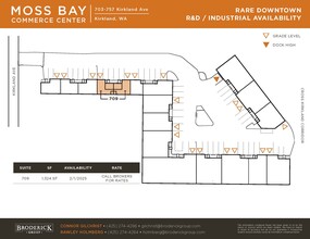 703-757 Kirkland Ave, Kirkland, WA for rent Floor Plan- Image 1 of 1