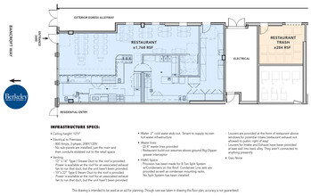 2480 Bancroft Way, Berkeley, CA for rent Floor Plan- Image 2 of 11