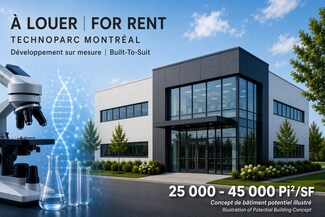 More details for Land to Rent