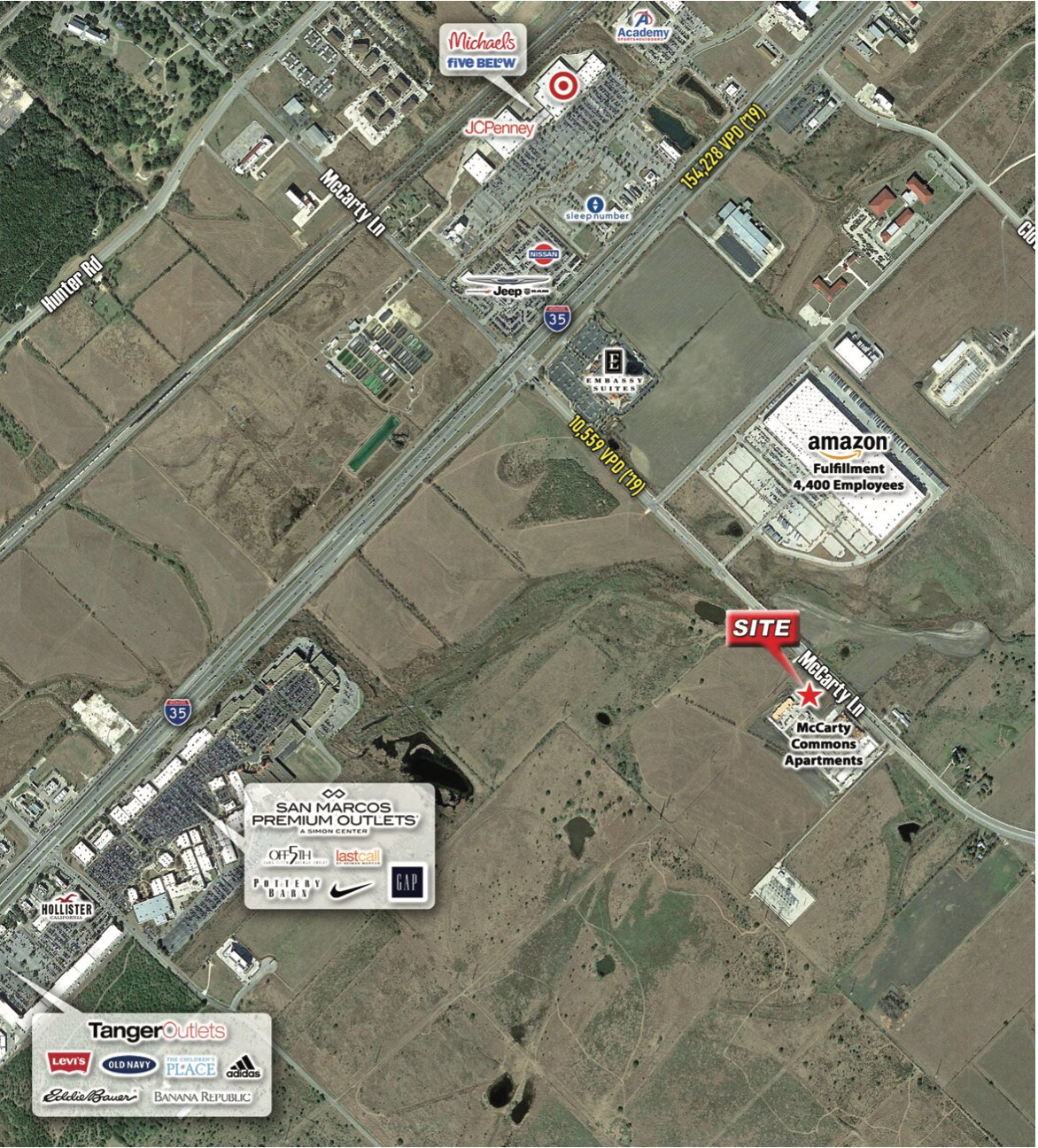 1476 McCarty Lane Ln, San Marcos, TX for sale Aerial- Image 1 of 1