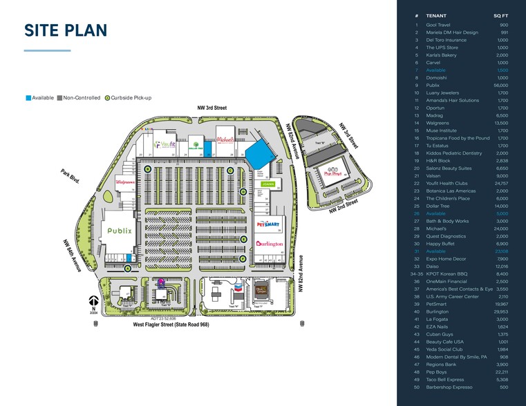 8221 W Flagler St, Miami, FL for rent - Site Plan - Image 3 of 3