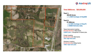 More details for FM Road 902, Howe, TX - Land for Sale