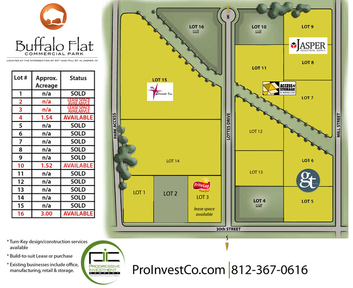 30th St, Jasper, IN for sale - Plat Map - Image 1 of 1