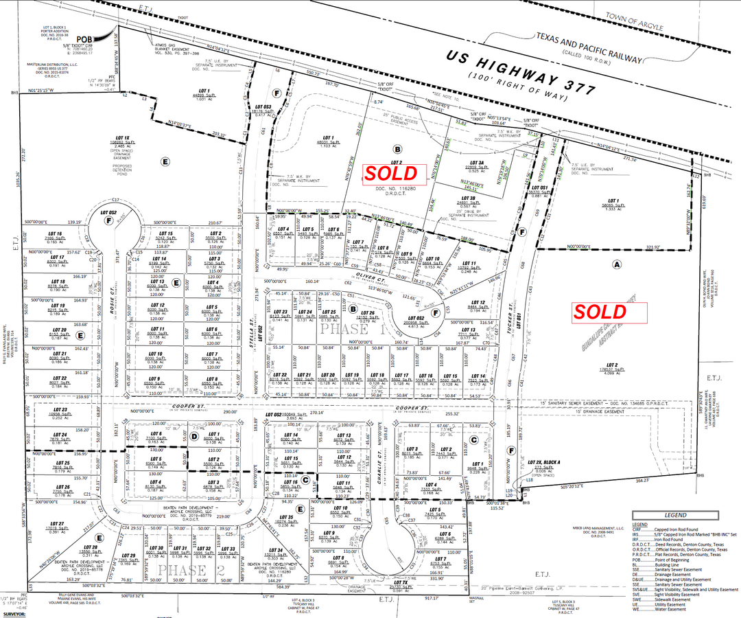 8719 US Highway 377, Argyle 76226 - Argyle Crossing Commercial | LoopNet UK