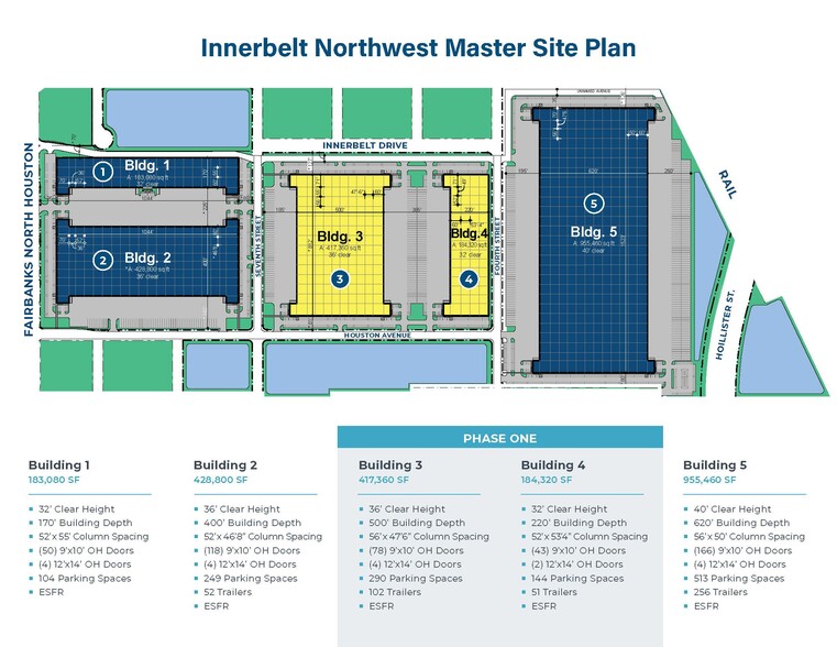 0 Bell Road, Houston, TX for rent - Site Plan - Image 2 of 4