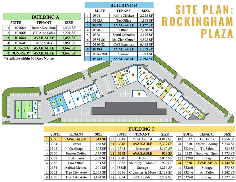 3324-3366 Mather Field Rd, Rancho Cordova, CA for rent - Building Photo - Image 3 of 19