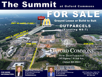 More details for 208 Commonwealth Blvd, Oxford, MS - Land for Sale