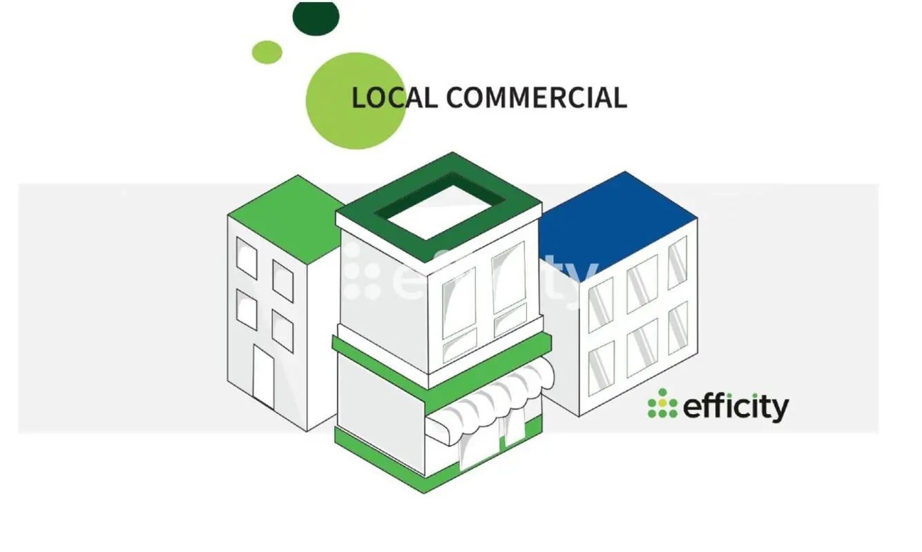 Retail in Paris for sale Building Photo- Image 1 of 3