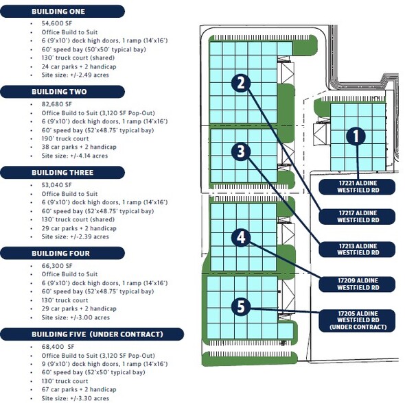 17221 Aldine Westfield Rd, Houston, TX for sale - Floor Plan - Image 2 of 4