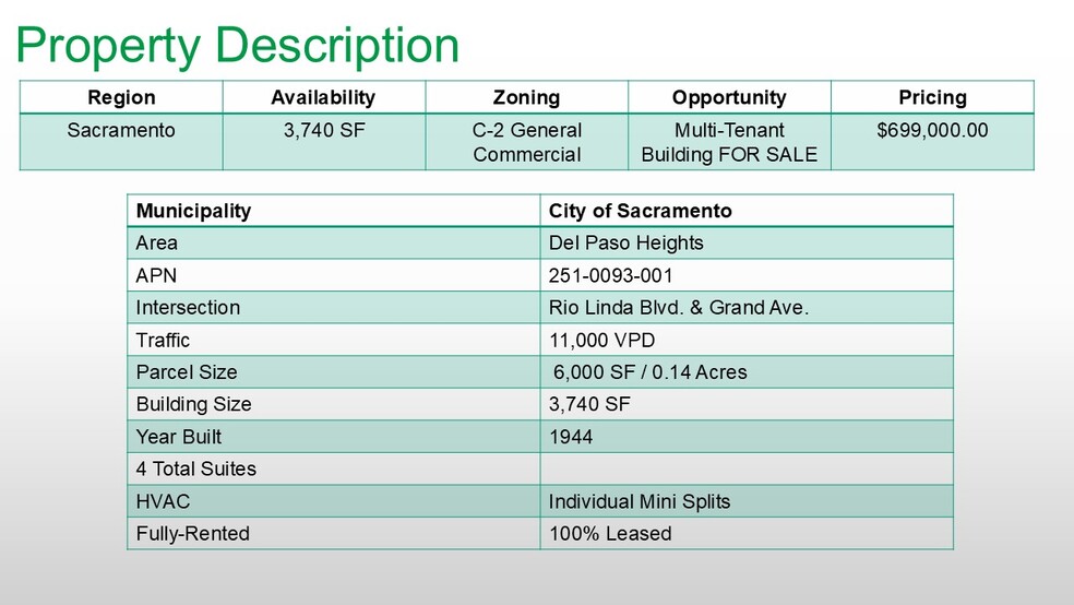 910 Grand Ave, Sacramento, CA for sale - Building Photo - Image 3 of 68