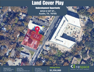 More details for 2214 S 1st St, Austin, TX - Retail for Sale