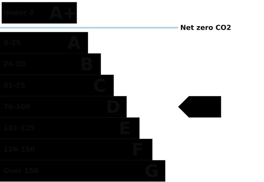 147 Junction Rd, London for sale - Building Photo - Image 1 of 1