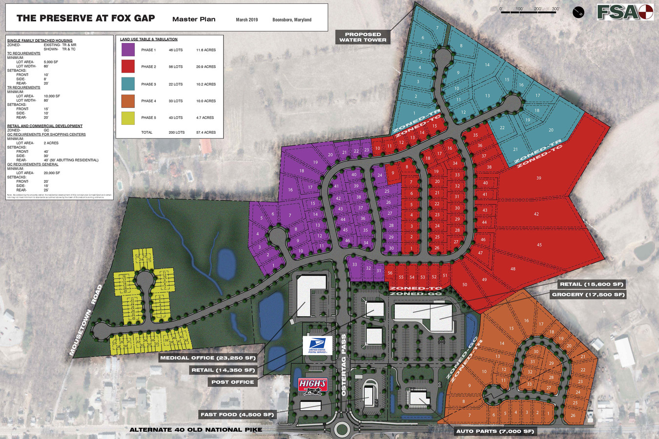 Site Plan