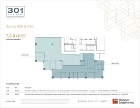 301 N Lake Ave, Pasadena, CA for rent Floor Plan- Image 1 of 1