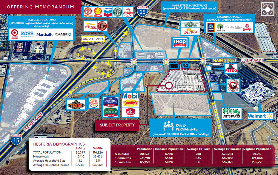 9635 Mountain Vista Ave, Hesperia, CA for sale - Building Photo - Image 1 of 1