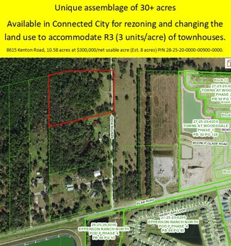 More details for 8615 Kenton Rd, Wesley Chapel, FL - Land for Sale