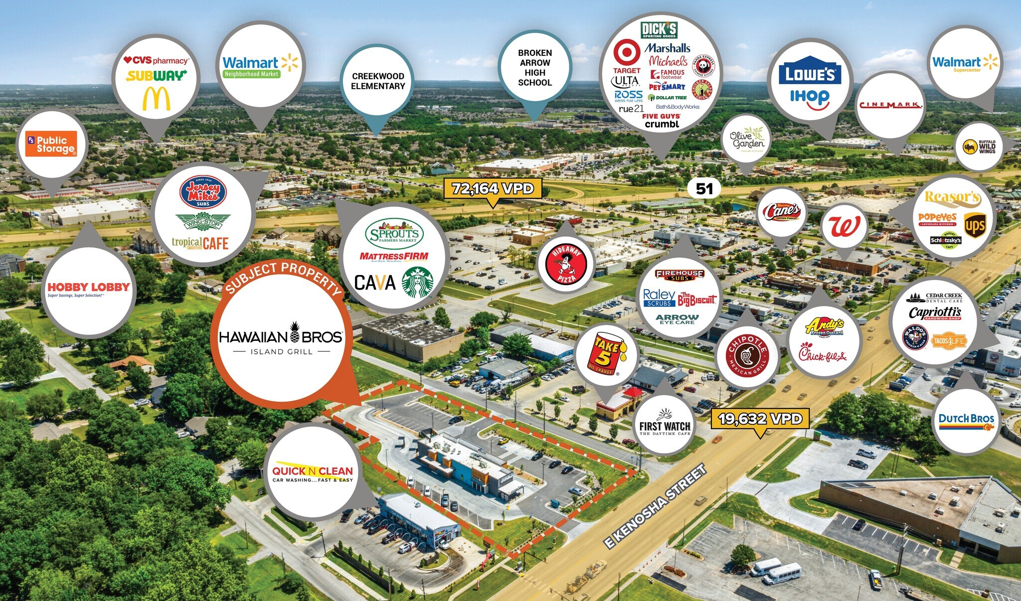 500 E Kenosha St, Broken Arrow, OK for sale Aerial- Image 1 of 5