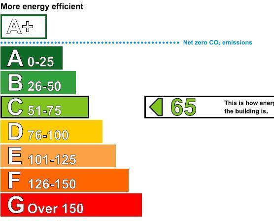 Park Ln, Heywood to rent - Building Photo - Image 3 of 9