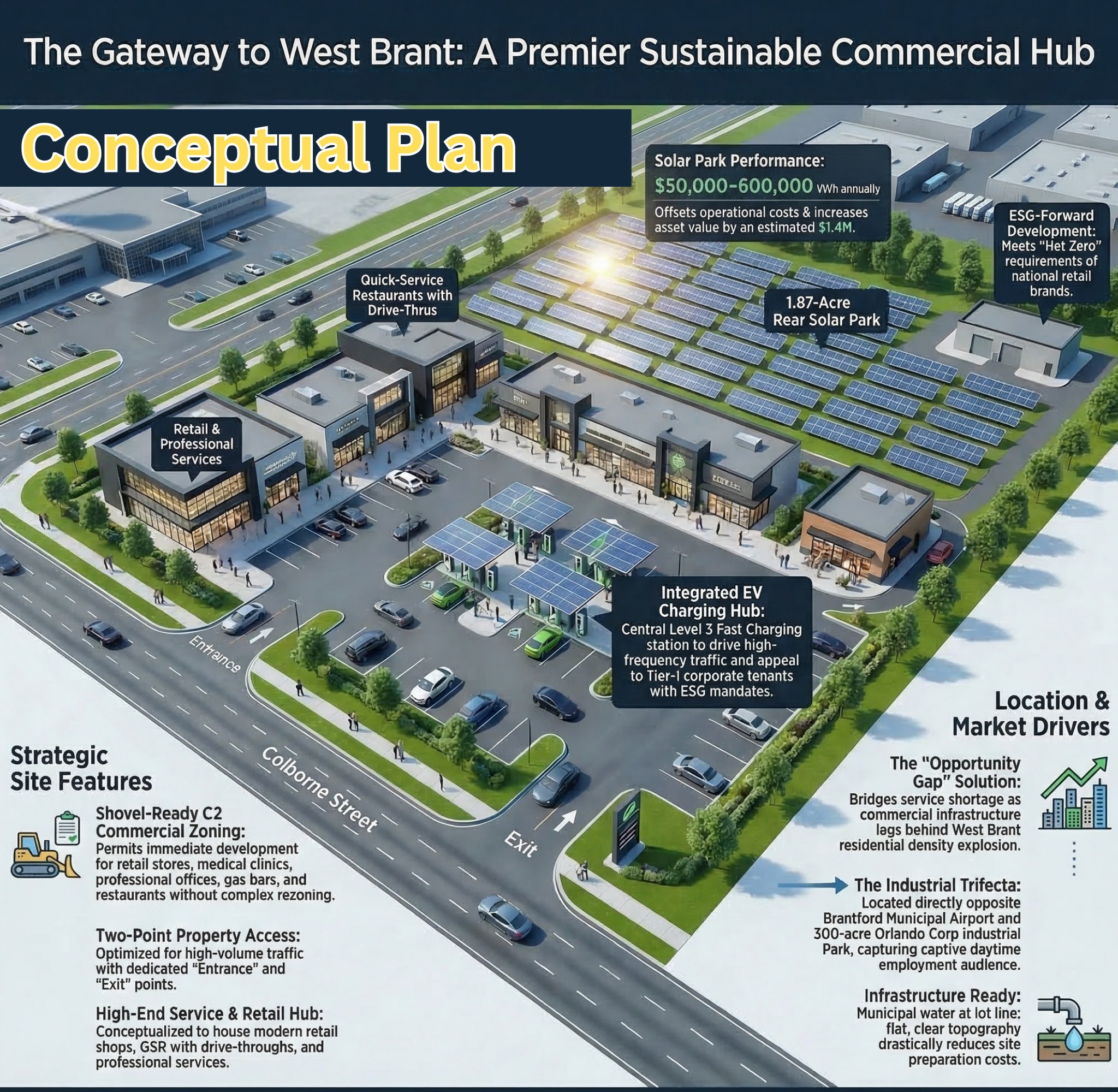 Brant Airport Commercial on 4.65 Acres portfolio of 2 properties for sale on LoopNet.co.uk Primary Photo- Image 1 of 8
