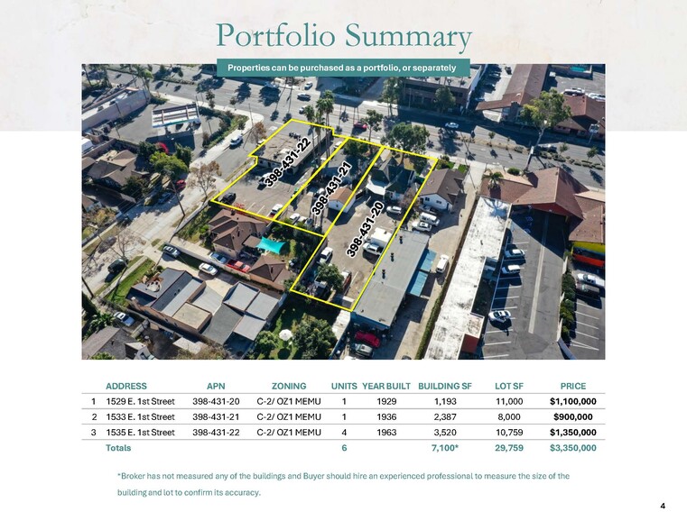 1st Street Properties portfolio of 3 properties for sale on LoopNet.co.uk - Aerial - Image 1 of 8