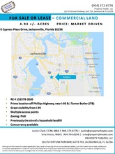 Cypress Plaza Dr, Jacksonville, FL for sale Other- Image 1 of 1