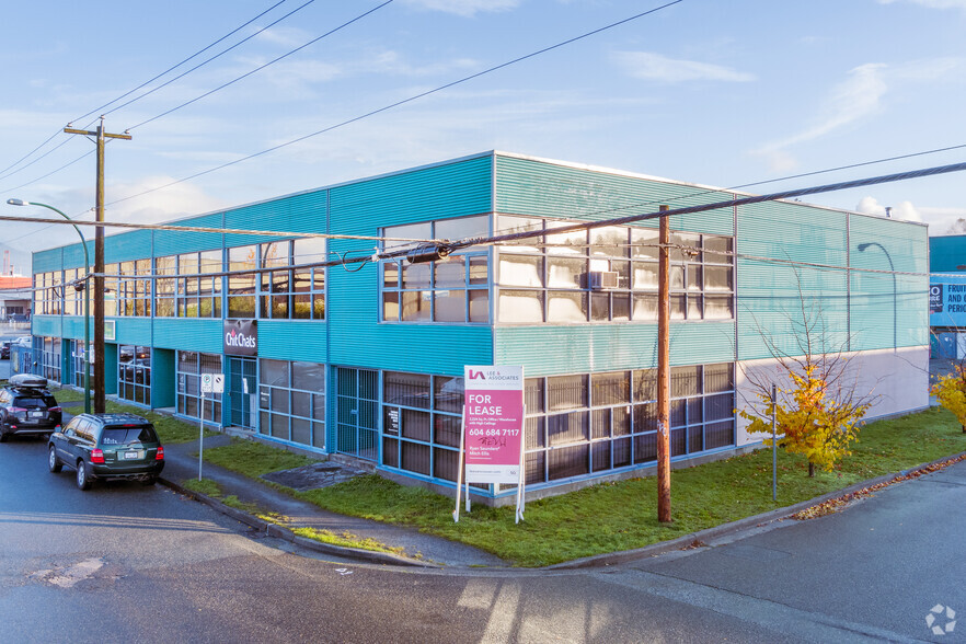 1262 Vernon Dr, Vancouver, BC for sale - Building Photo - Image 1 of 5