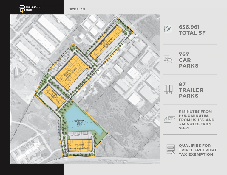 7051 Burleson, Austin, TX for rent - Site Plan - Image 2 of 2