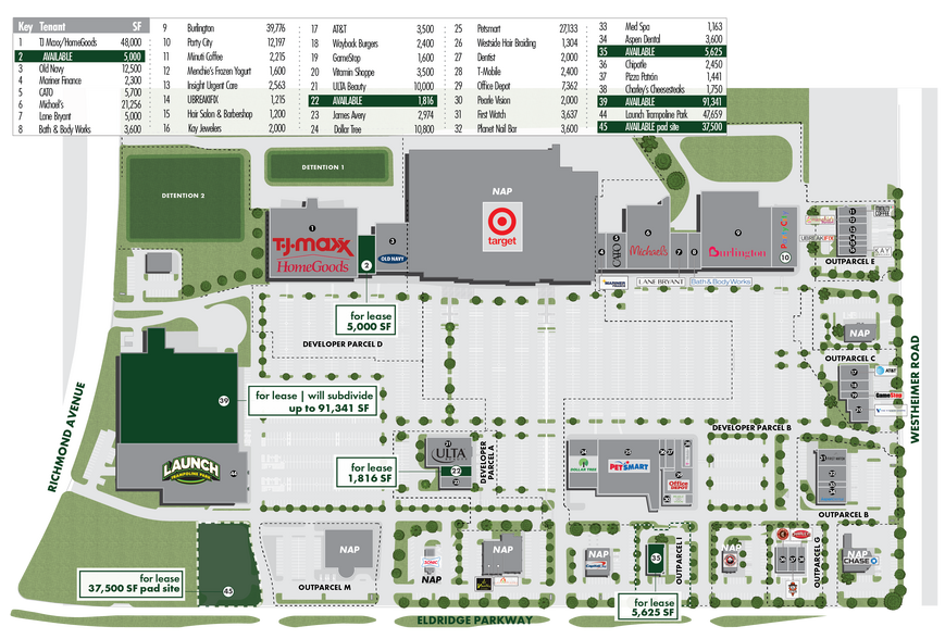 Westheimer Rd & Eldridge Pky, Houston, TX for rent - Site Plan - Image 2 of 17