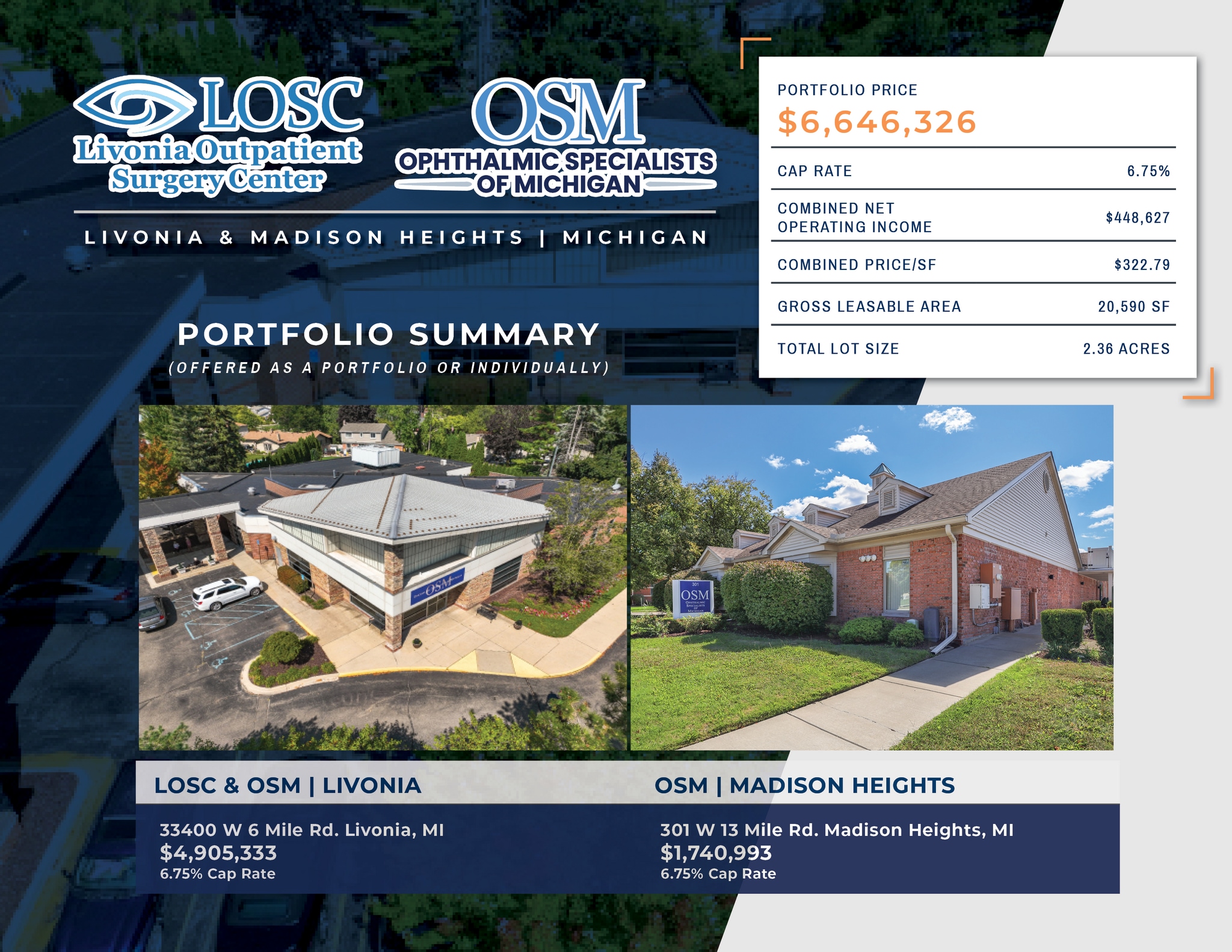 EyeSouth Medical Office/Surgery Center portfolio of 2 properties for sale on LoopNet.co.uk Building Photo- Image 1 of 16