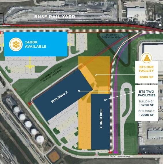 TBD Mark IV Pky, Fort Worth, TX for sale Building Photo- Image 1 of 1