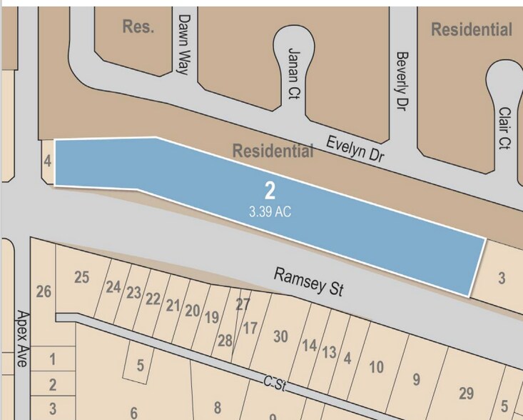 Ramsey Ave, Banning 92220 Land for Sale UK