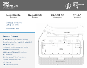 200 Academy Way, Sparks, NV for rent Building Photo- Image 2 of 4