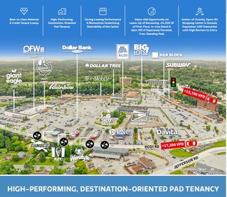 More details for 230 Rodi & Frankstown Rd, Pittsburgh, PA - Multiple Space Uses for Rent