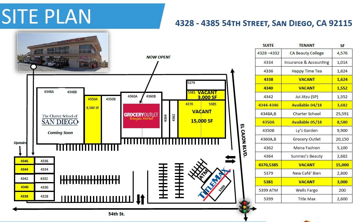 5379-5399 El Cajon Blvd, San Diego, CA for rent Site Plan- Image 1 of 1