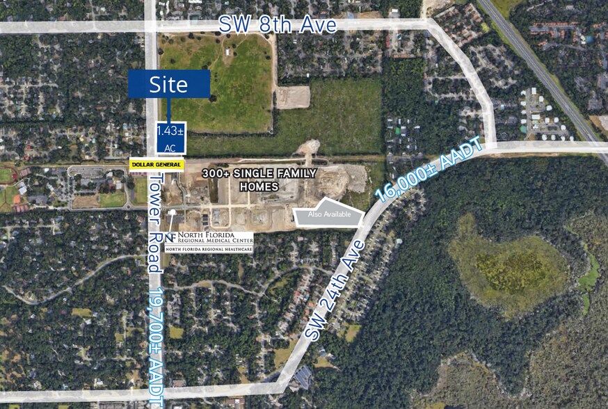 SW 75th Street Tower Rd, Gainesville, FL 32608 UK