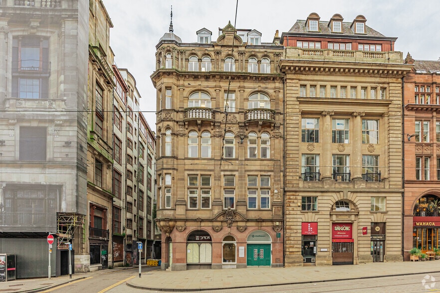 8 South St. Andrew St, Edinburgh to rent - Primary Photo - Image 1 of 2