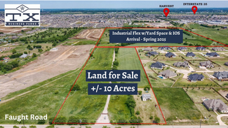 More details for 7515 Faught Rd, Argyle, TX - Land for Sale