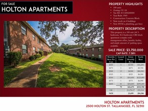 2500 Holton St, Tallahassee, FL for sale Building Photo- Image 1 of 1