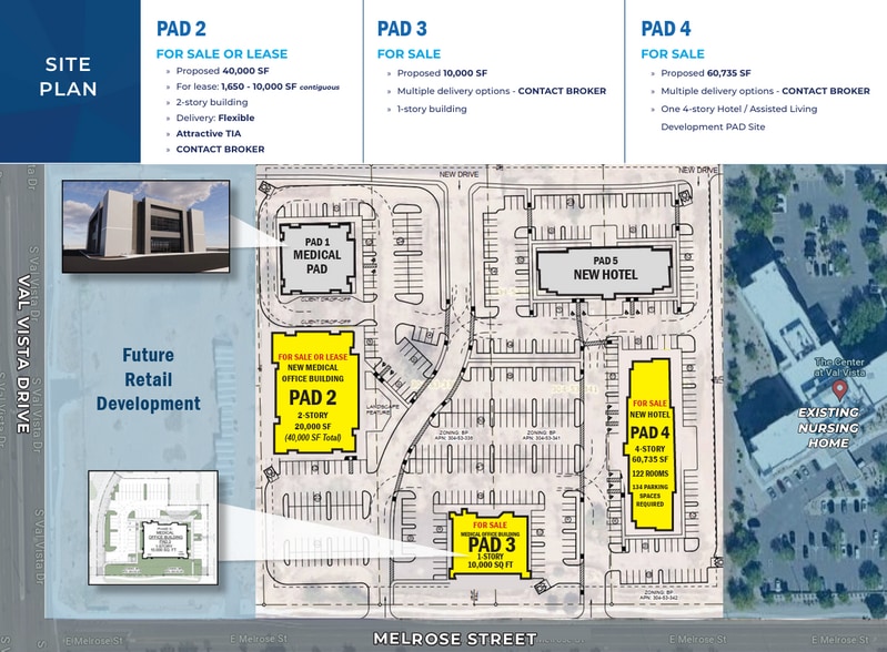 Medical Development Opportunity portfolio of 3 properties for sale on LoopNet.co.uk - Building Photo - Image 2 of 2