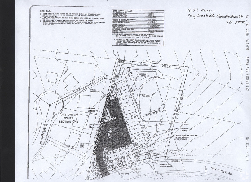 Dry Creek Rd, Goodlettsville, TN for sale - Other - Image 1 of 1