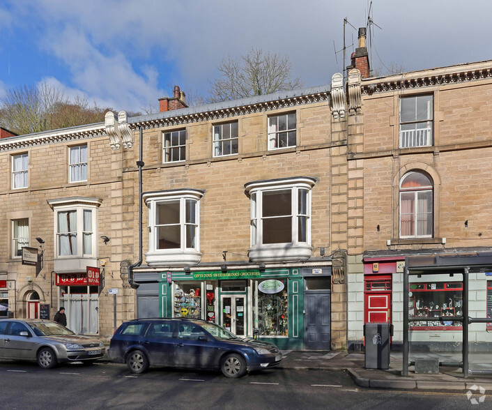 40-42 North Parade, Matlock for rent - Primary Photo - Image 1 of 2