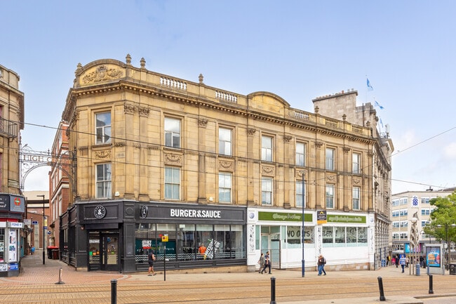 More details for 41-47 High St, Sheffield - Retail to Rent