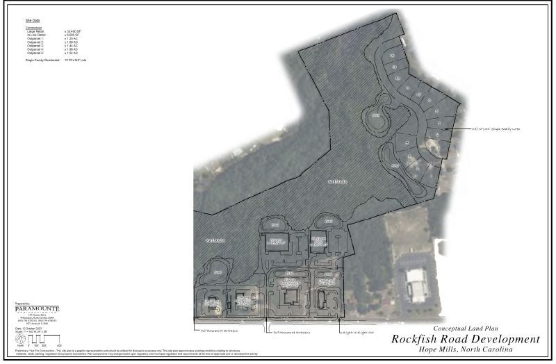 7138 Rockfish Rd, Fayetteville, NC for rent - Site Plan - Image 1 of 1