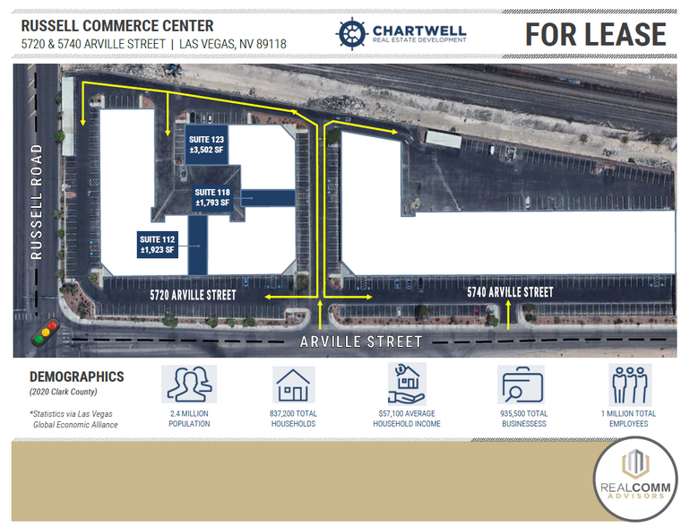 5720 Arville St, Las Vegas, NV for rent - Site Plan - Image 3 of 5