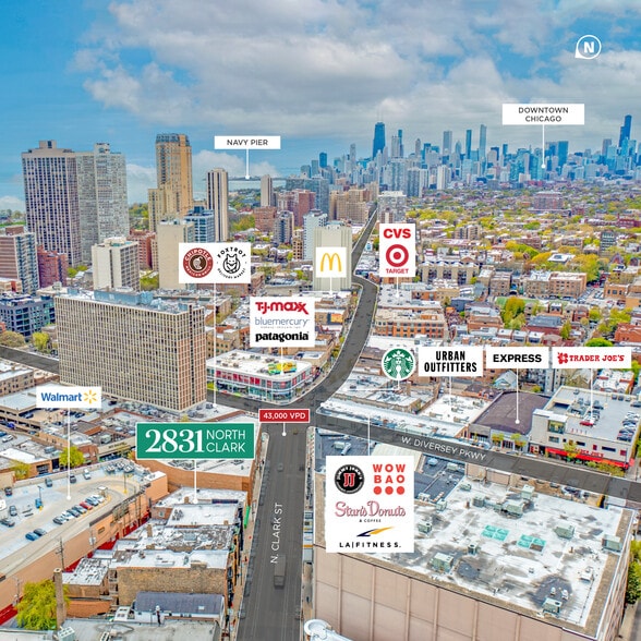 2831 N Clark St, Chicago 60657 Lakeview East MixedUse UK