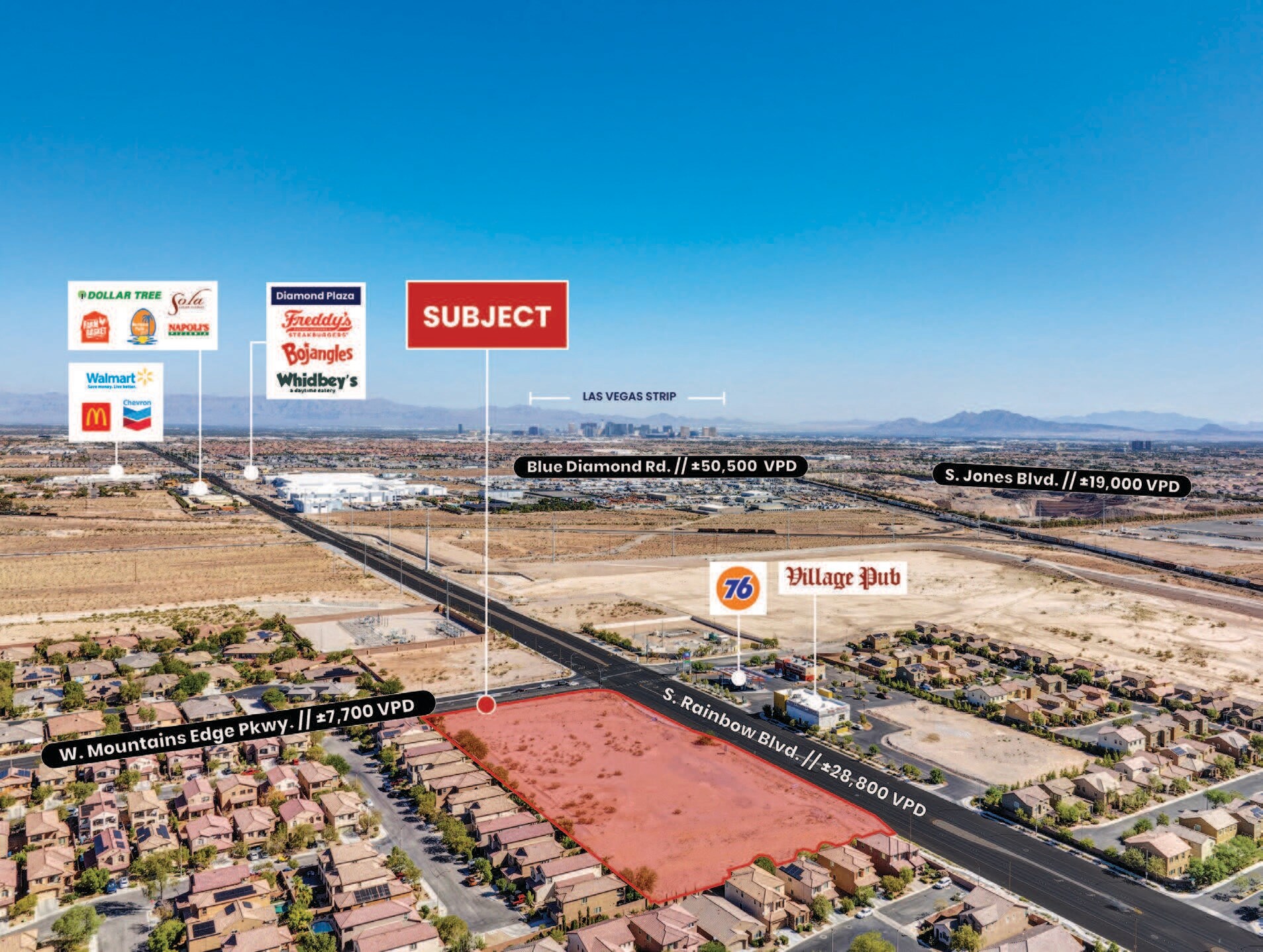 S. Rainbow Blvd, Las Vegas, NV for sale Aerial- Image 1 of 1