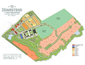 3238 Jim Moore, Dacula, GA for sale Site Plan- Image 1 of 6