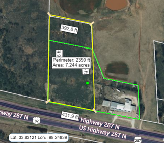 More details for 1270 Business Highway 287, Henrietta, TX - Land for Rent